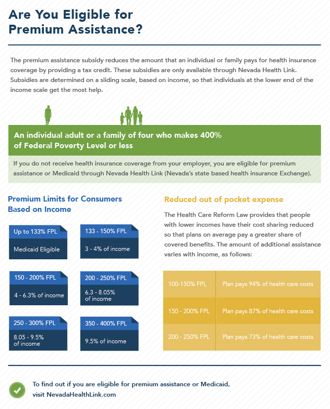 Medicaid plans have found success in ACA exchangesA new study highlights  why - FierceHealthcare